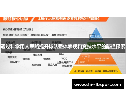 通过科学用人策略提升球队整体表现和竞技水平的路径探索