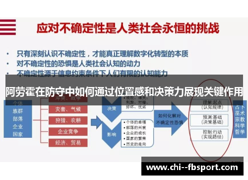 阿劳霍在防守中如何通过位置感和决策力展现关键作用 阿劳霍在防守中如何通过位置感和决策力展现关键作用
