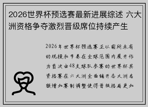 2026世界杯预选赛最新进展综述 六大洲资格争夺激烈晋级席位持续产生